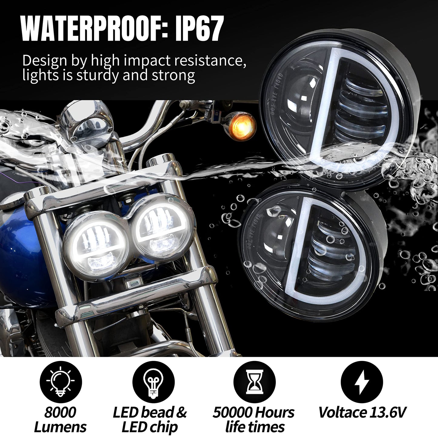 VEISUTOR Dual LED Headlight for Fat Bob，Upgraded LED Headlamp Front Light Kit with High Low Beam Turn Signal Lights and Halo Ring DRL for Harley Dyna Fat Bob 2008-2019 Accessories