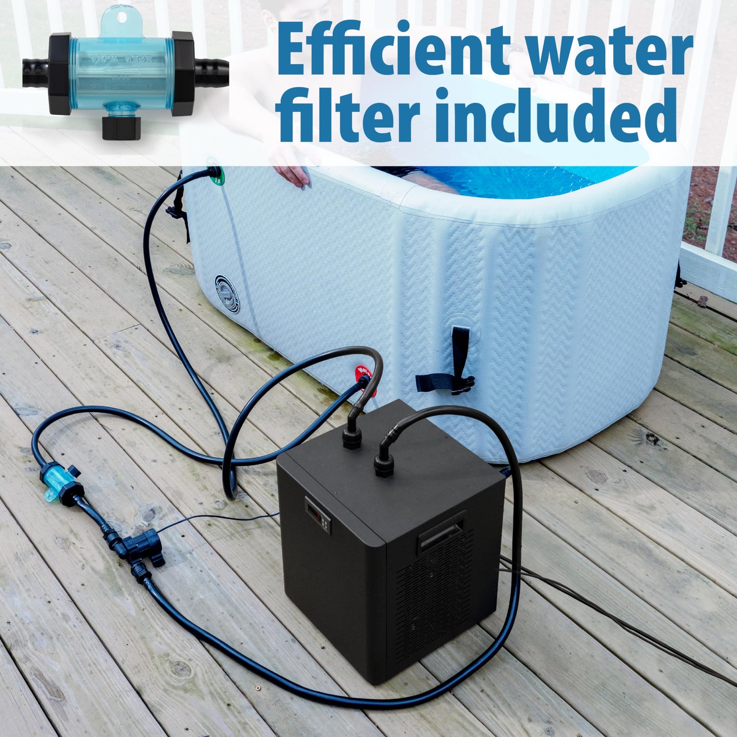 Polar Revive Chiller for Ice Bath and Cold Plunges Including All Hoses and Pumps. 1/3 HP, 2/3 HP, 1 HP Models (1 HP)