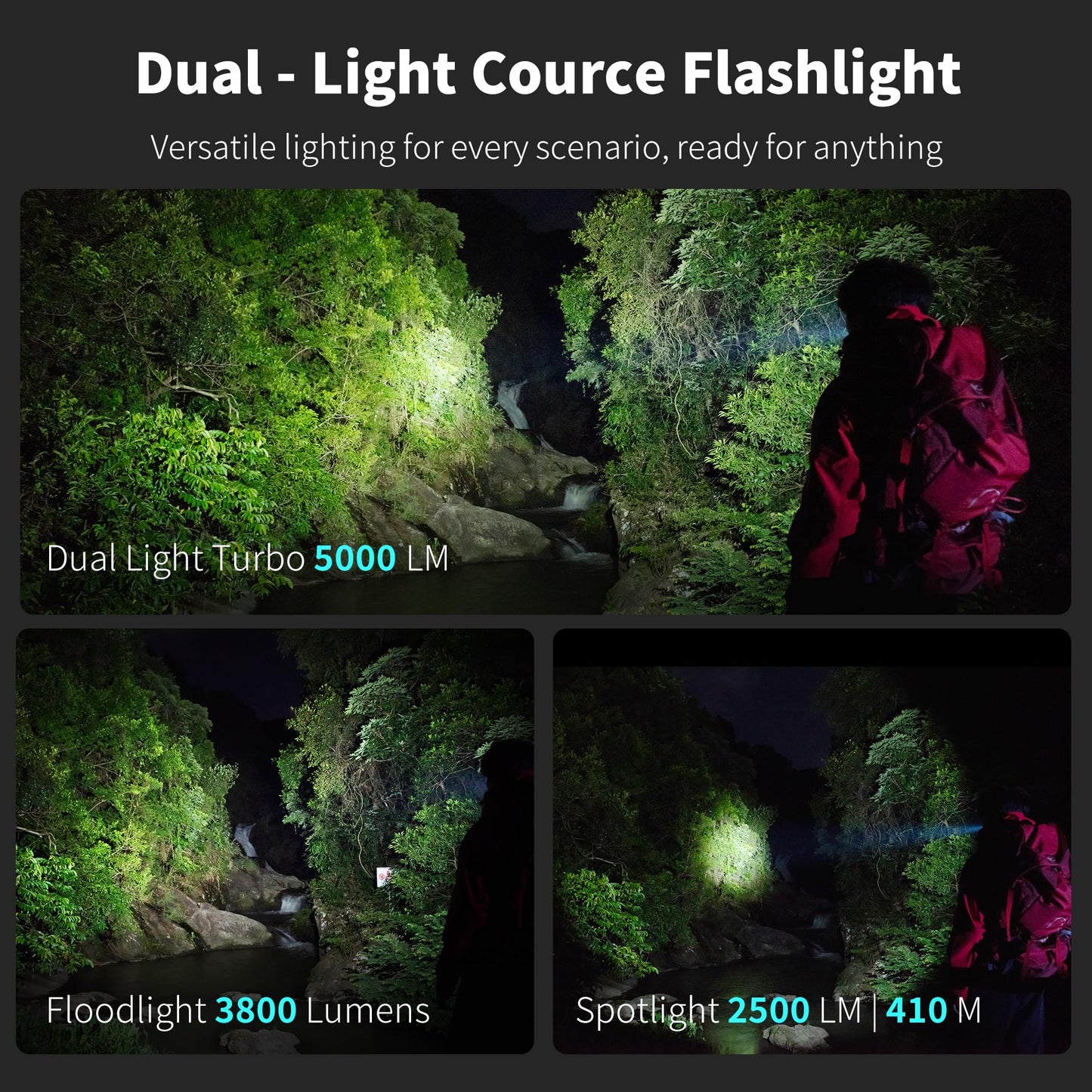 LOOP GEAR SK05 Pro 2 Flat EDC Flashlight Bundle with LOOPDOT Mini RGB Game Flashlight – 5000LM High-CRI Spotlight/Floodlight, Dual 4000mAh Replaceable Batteries, IP68 Magnetic Camping Light + Pixel Di