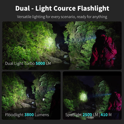LOOP GEAR SK05 Pro 2 Flat EDC Flashlight Bundle with LOOPDOT Mini RGB Game Flashlight – 5000LM High-CRI Spotlight/Floodlight, Dual 4000mAh Replaceable Batteries, IP68 Magnetic Camping Light + Pixel Di