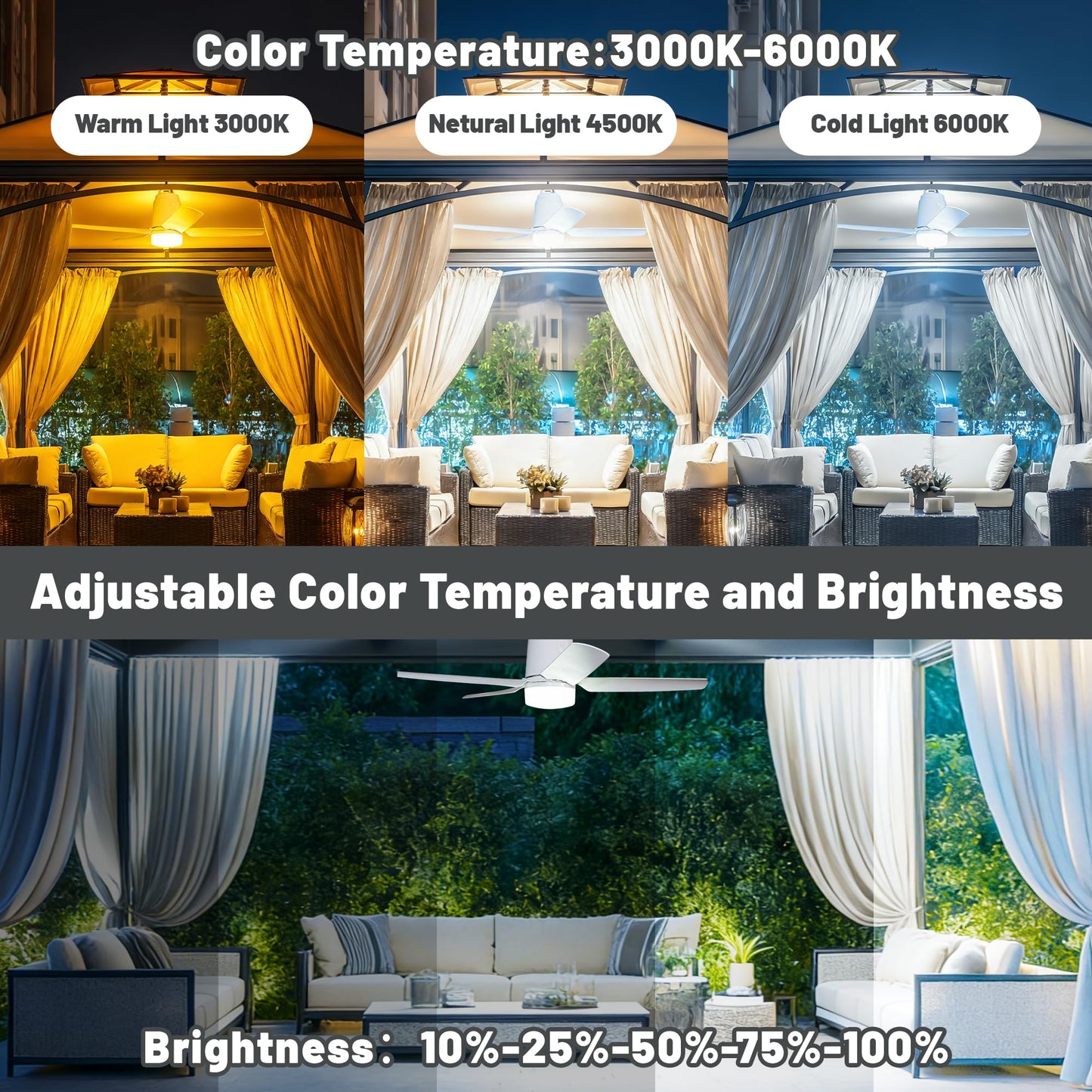 Gazebo Outdoor Ceiling Fan Light 31.5'', 40000mAh Large Portable Ceiling Fan With Remote and Hanging Hook, 4 Wind Speeds, 3000K-6500K Dimmable Canopy Fan Light For Patios, Pop Up Tent, Camping