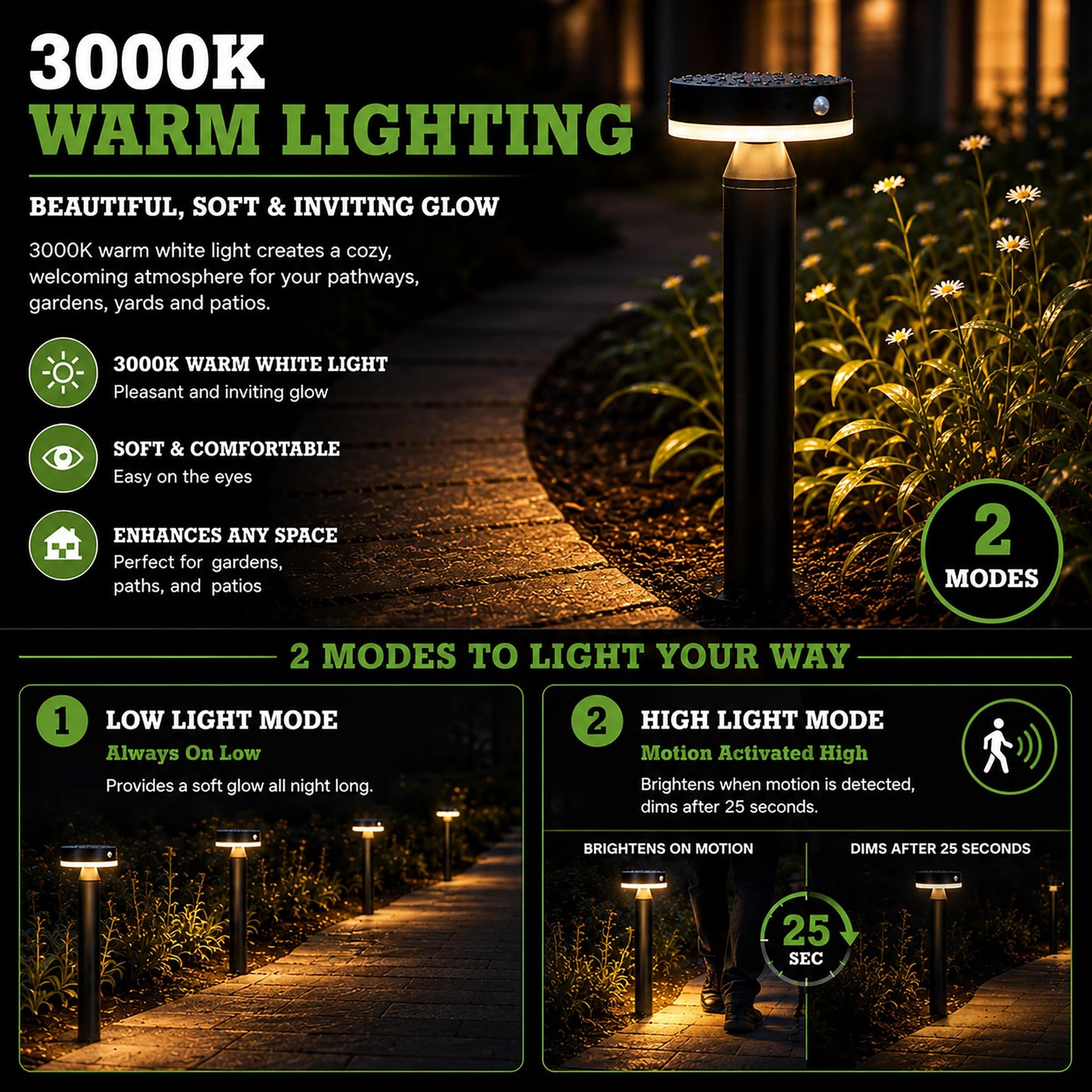VerLuce - 20" Solar Landscape Lights - Outdoor Solar Lights for Yard - PIR Sensor & Two Light Modes - 50lm & 400lm - Rechargeable Battery Last Up to 55 Hours - 3000K - IP44 Weather Resistant - 4 Pack