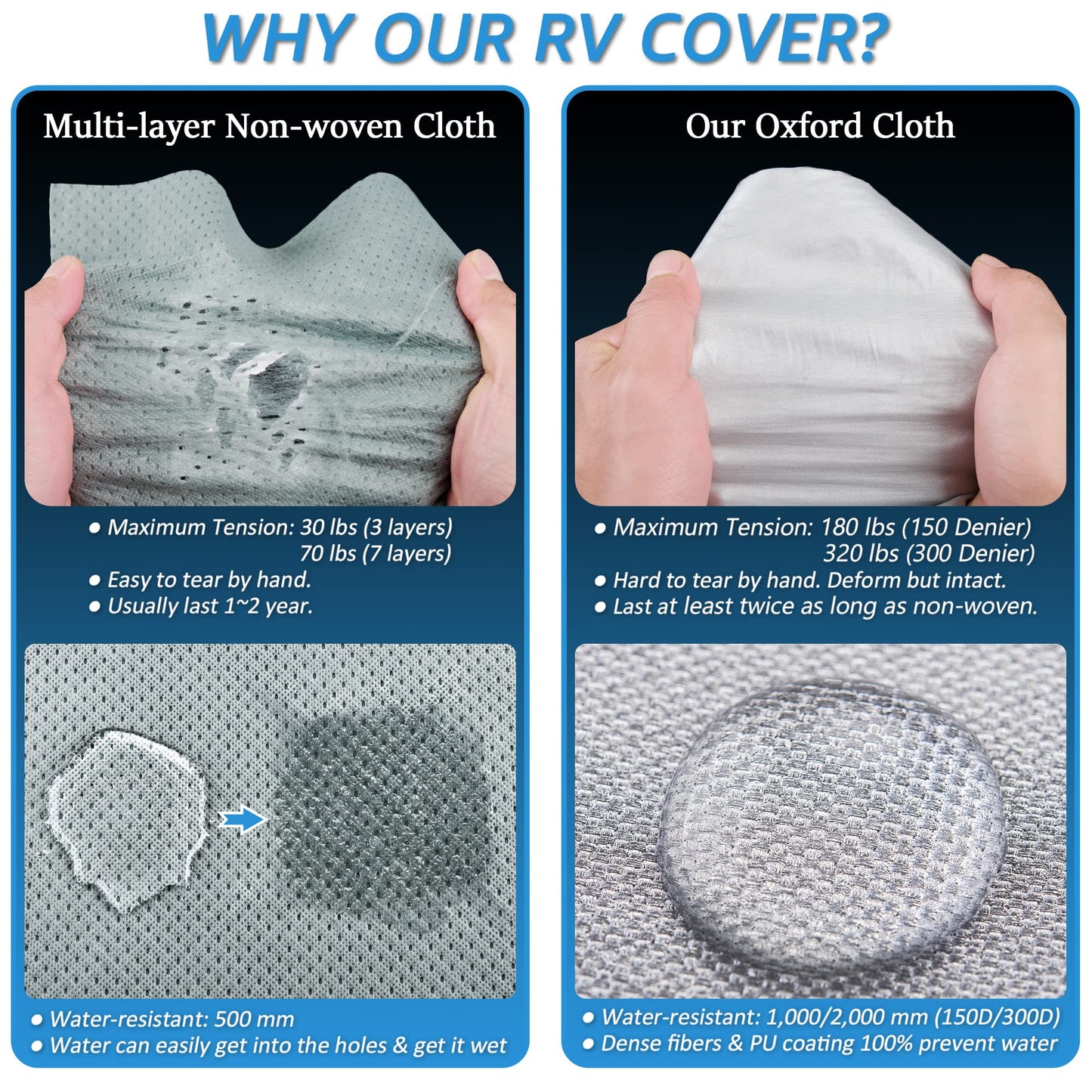 SELIMON 300D Top Class A RV Cover with Waterproof PU Coating Rip-Resistent & Anti-UV Winter Camper Cover Fits 40.1' to 43' Motorhome