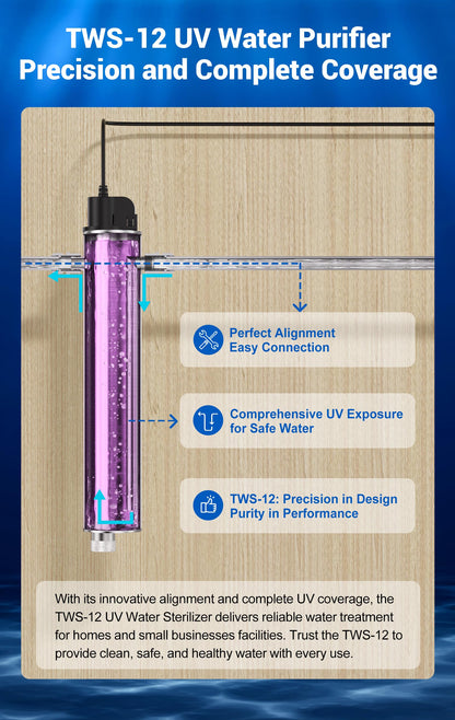 HQUA-TWS-12 Ultraviolet Water Purifier Filter for Whole House Water Purification,12GPM 120V, 1 Extra UV Lamp + 1 Extra Quartz Sleeve