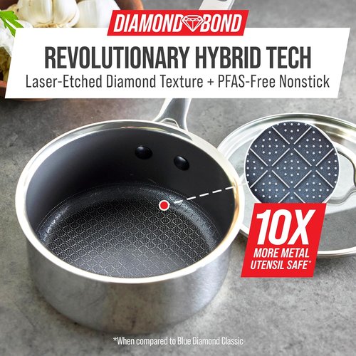 Blue Diamond Hybrid Nonstick Saucepan - 1.57QT PFAS-Free Ceramic with Glass Lid | Induction Ready, Dishwasher Safe