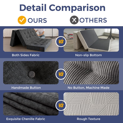 MAXYOYO 6" Folding Sofa Bed for Floor, Tufted Tri-Fold Floor Couch Bed with Chenille Fabric, Twin Size Portable Sofa Couch Guest Mat for Adults, Foldable Topper for Camping, Dark Grey, 35.4"x75"