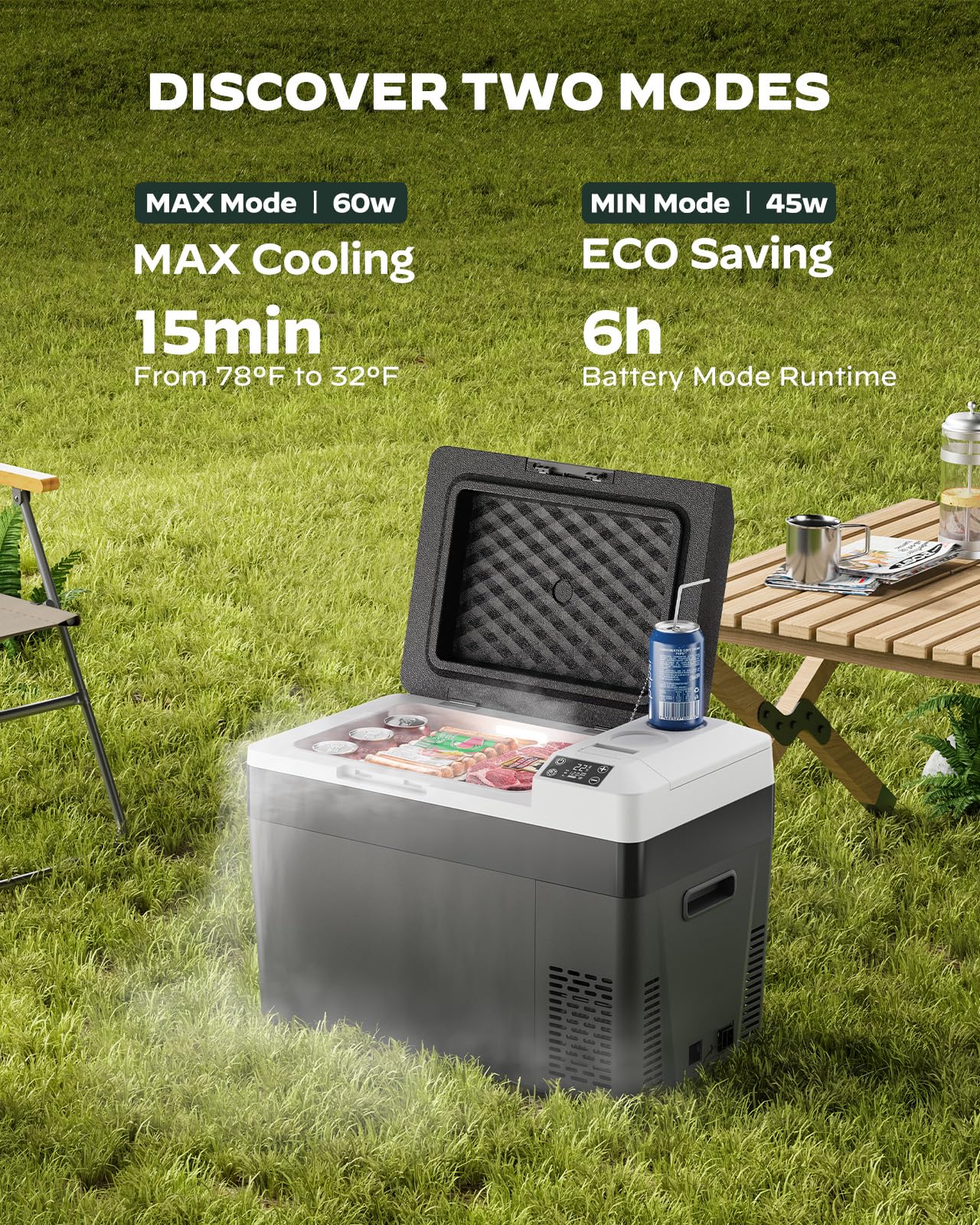 Silonn 24QT Electric Cooler, 12 Volt Car Refrigerator, Portable Car Fridge with Battery Power Option, 12/24V DC & 110-240V AC, Road Trips -4°F to +68°F