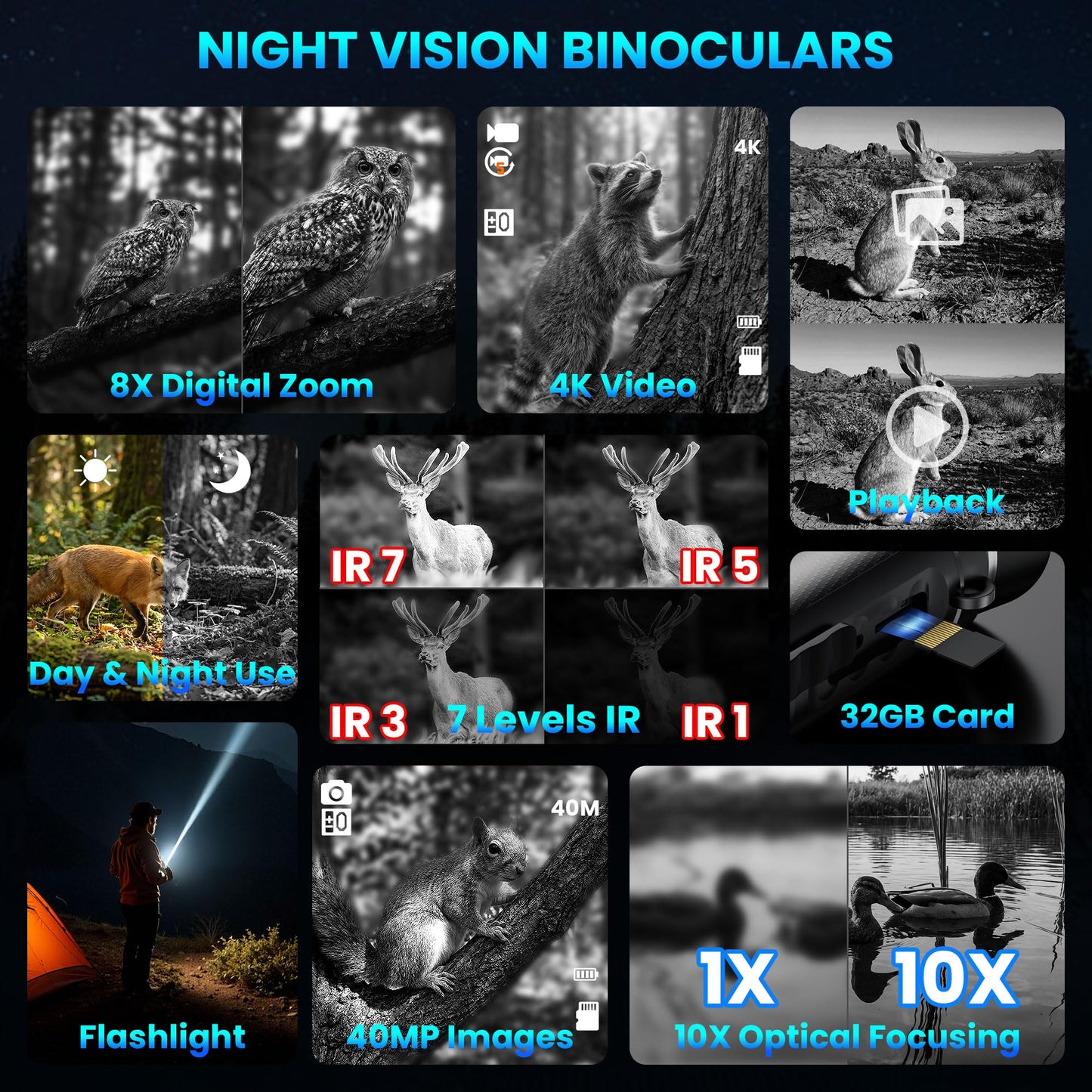 Birthday Gifts & Night Vision Goggles - 5W Upgraded 4K HD IR Binoculars - 8X Digital Zoom/Rechargeable Battery/32GB Card/Flashlight, Camping Exploration Gifts for Men Dad Husband Boy Friend