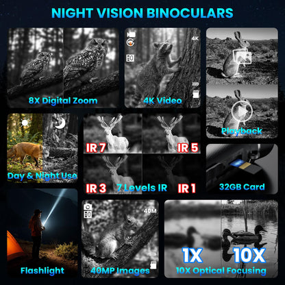 Birthday Gifts & Night Vision Goggles - 5W Upgraded 4K HD IR Binoculars - 8X Digital Zoom/Rechargeable Battery/32GB Card/Flashlight, Camping Exploration Gifts for Men Dad Husband Boy Friend