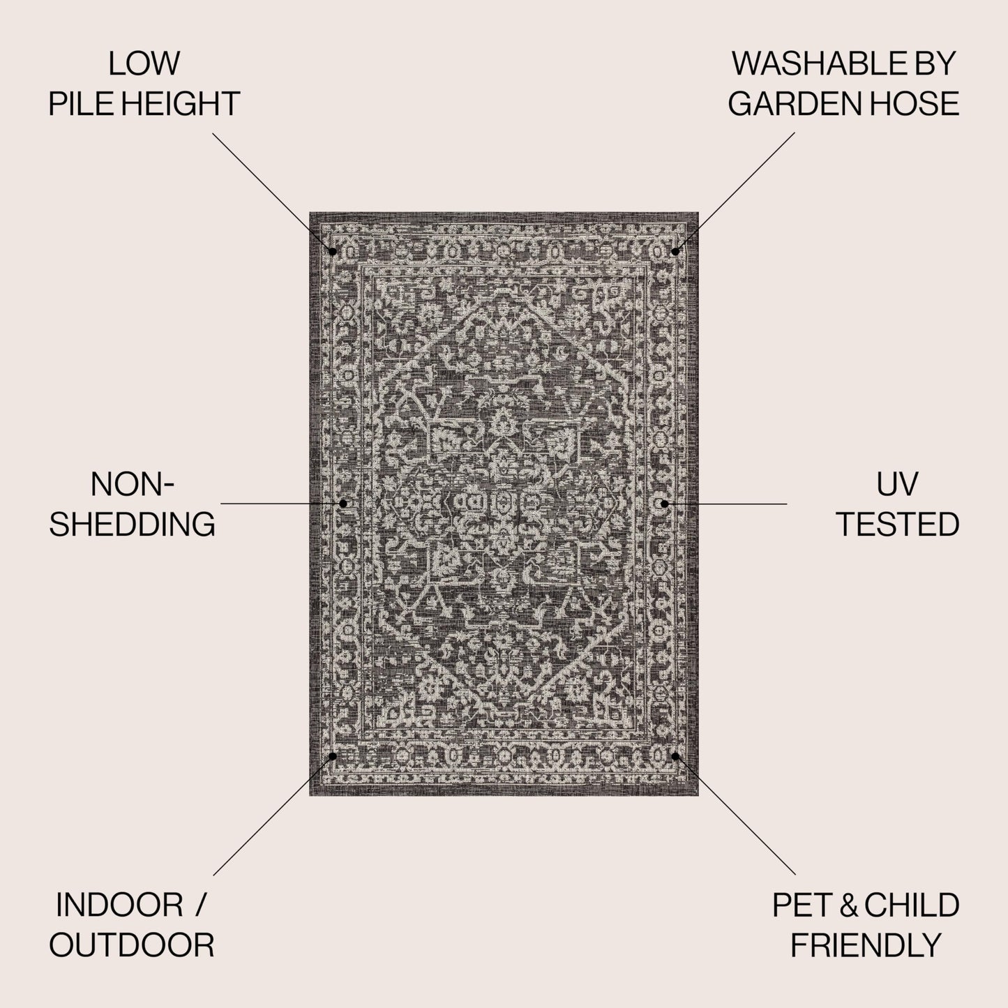 JONATHAN Y Boho Medallion Indoor Outdoor Area Rug 8X10 Black/Gray, Malta Textured Weave for Backyard, Patio, Porch, Easy-Cleaning, High Traffic, Pet-Friendly, Non-Shedding (SMB104C-8)