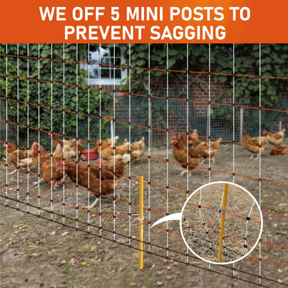 Poultry Electric Netting Fence - 47.3''H (can be Manually Raised to 59.1''H) x 65.6'L for Flying Chicken, Sheep, Goats in Farms, Ranches and Gardens, PK2