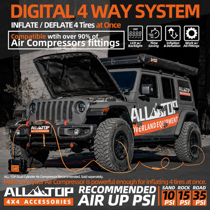 ALL-TOP 4 Tire Inflation & Deflation System, Up to 200" Wheelbase, Rapid High-Flow Air Up Down Kit w/Digital Pressure Gauge & Worry-Free Quick Fitting Package