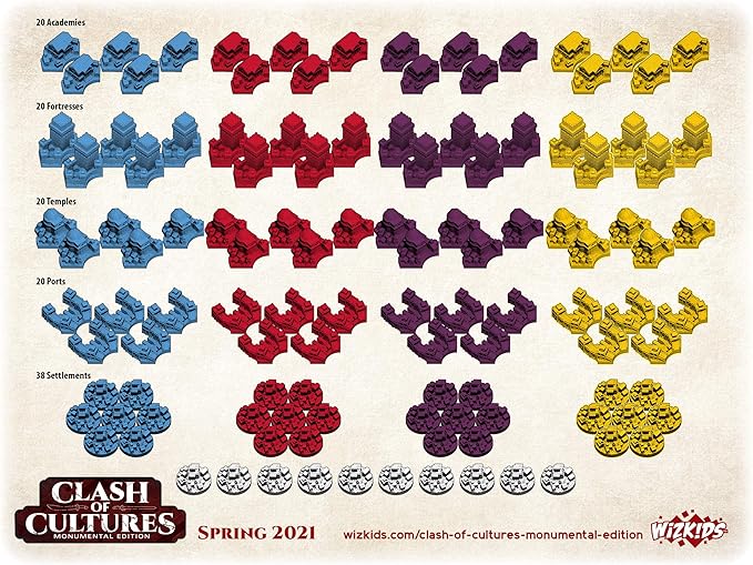 Clash of Cultures: Monumental Edition | Board Game WizKids - New Edition