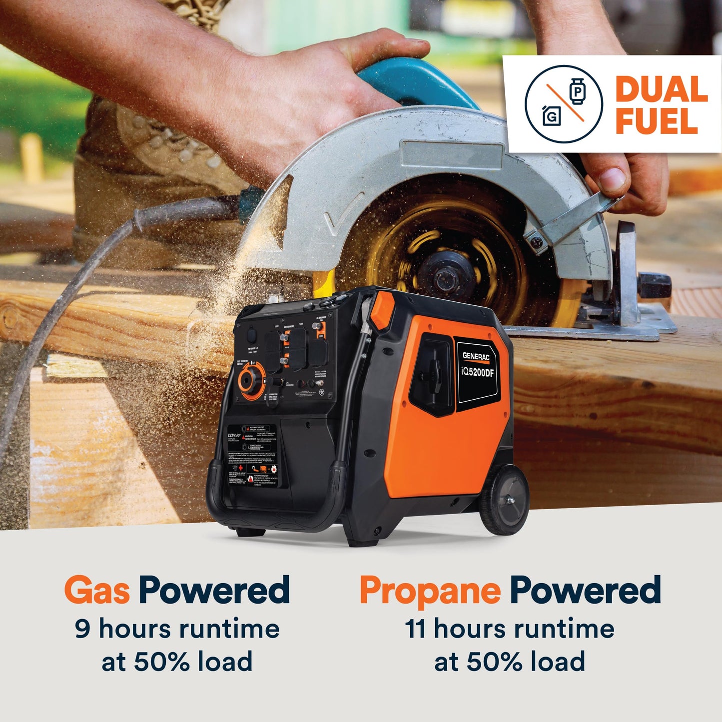 Generac 5,200-Watt Dual-Fuel Portable Inverter Generator - Gas and Propane Compatible - Quiet Operation - Clean, Stable Power - CA Compliant - Great for Home Backup, Camping, and RV Use