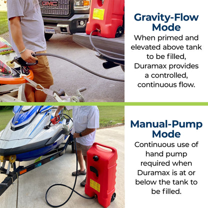 Scepter Duramax 14 Gallon Gasoline Portable Fuel Tank with AIRHEAD 4 Feet Bungee Dockline For Watercraft