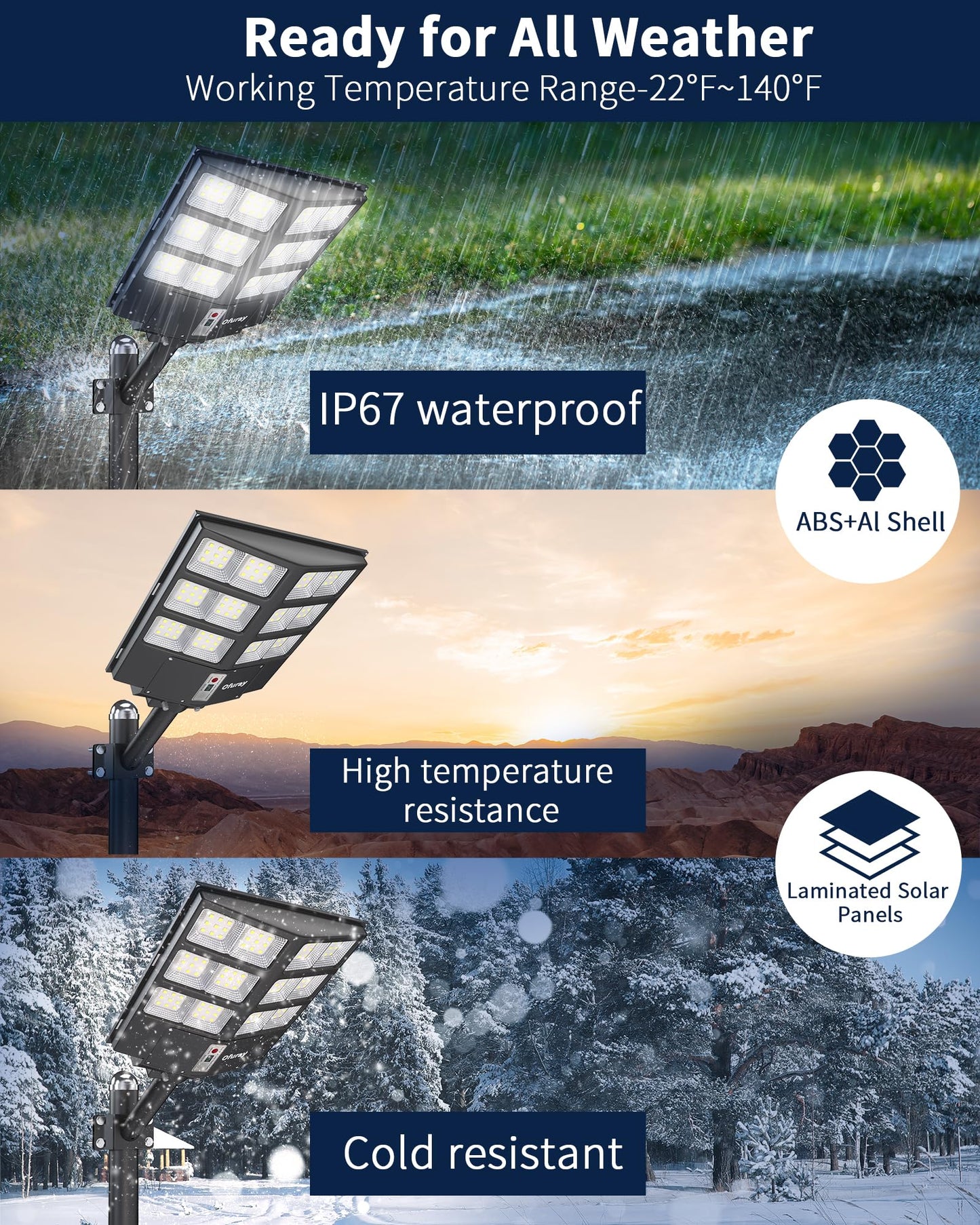 Ofuray Solar Street Lights Outdoor,Solar Security Flood Lights Parking Lot Lights Commercial Dusk to Dawn, 6500k Waterproof Led with Remote Control Motion for Street,Court,Barn (Of-800W 80000Lm)