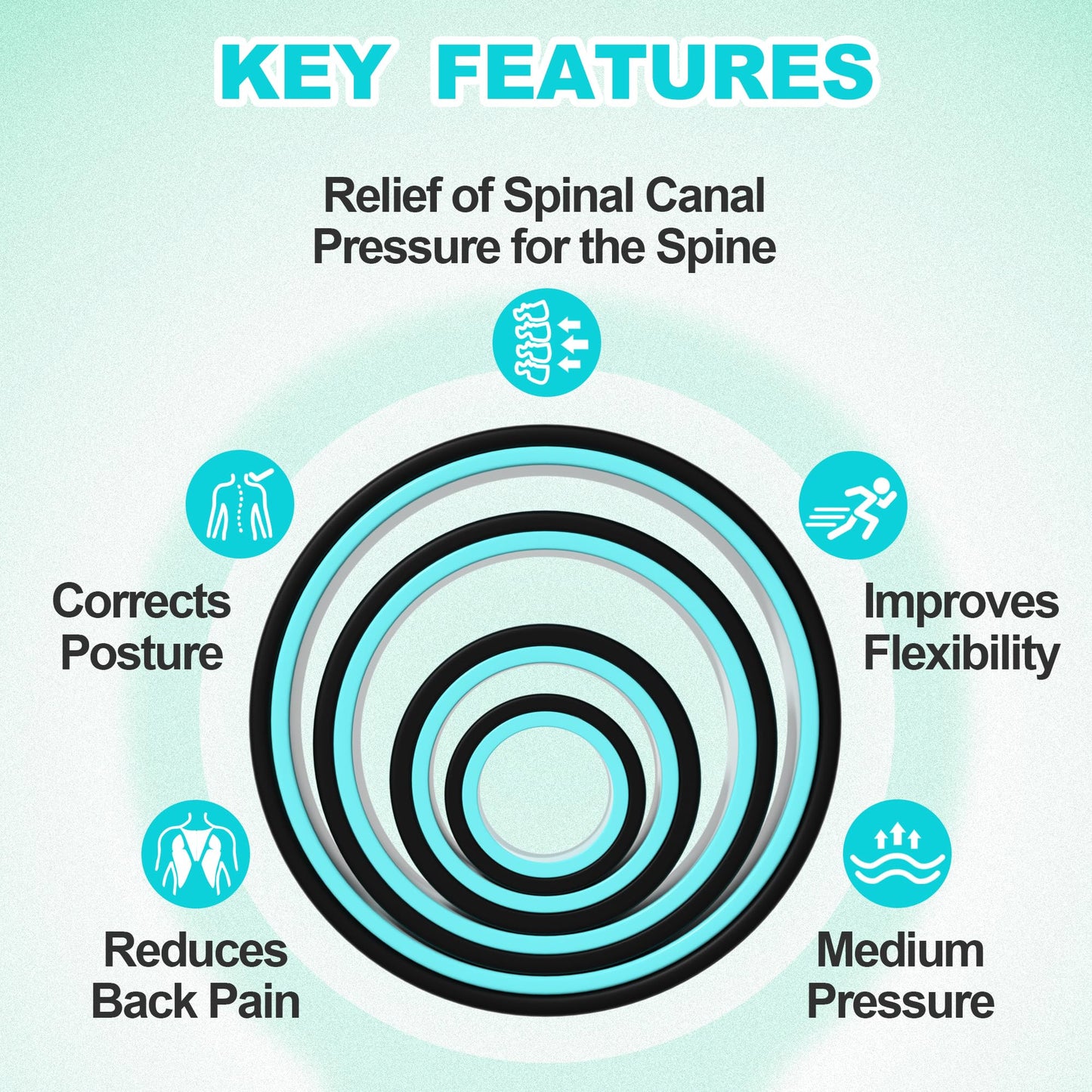 3 Pack Back Roller- Yoga Wheel for Back Pain Reliefn & Stretching, Back Wheel for Deep Tissue Massage, Foam Roller for Physical Therapy & Exercise