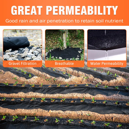 Fysatrix 8oz 4FTx110FT Non Woven Geotextile Fabric for French Drains, Landscaping, Underlayment, Weed Control, Construction, Erosion Control