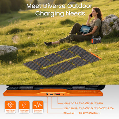 FlexSolar 2 PCS 100W Portable Solar Panels Chargers with PD3.0 USB-C,QC3.0 USB-A and DC Outputs Foldable IP67 Waterproof Power Emergency Camping