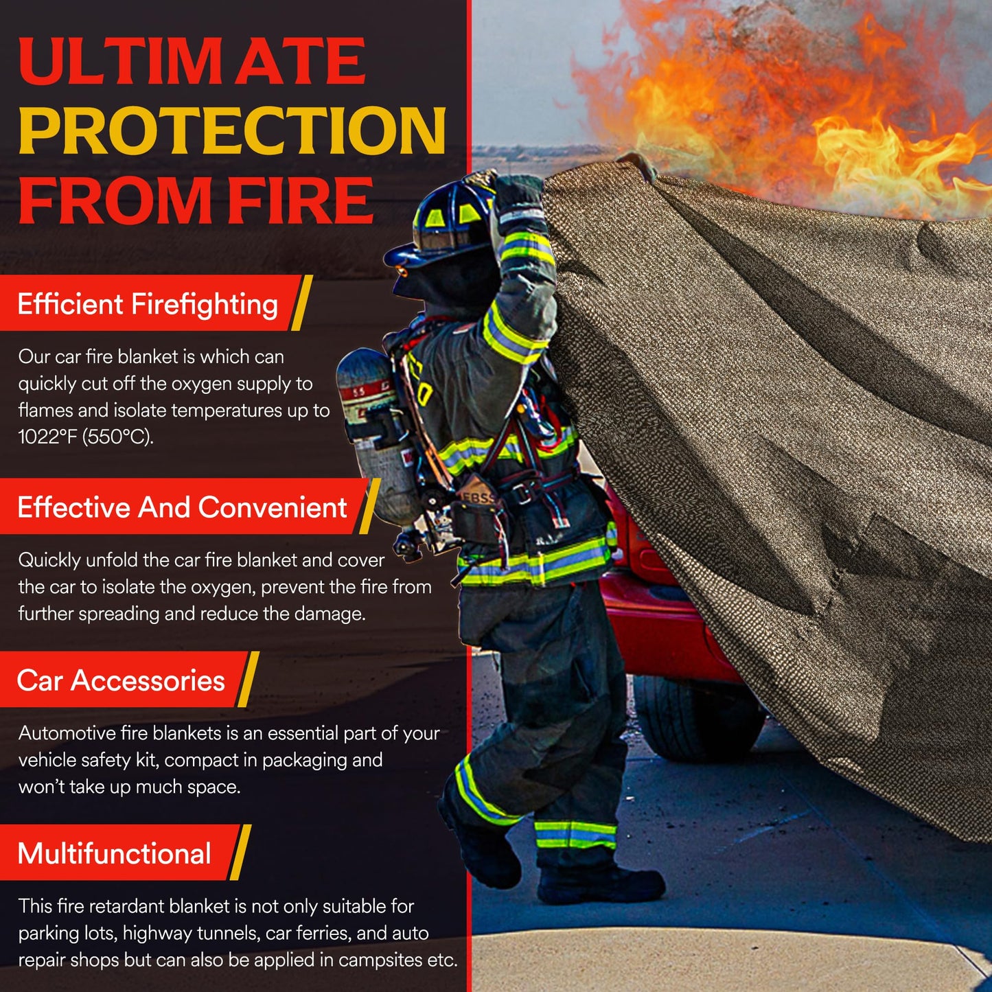 NEZUIBAN Car Fire Blanket – Extra-Large Fire Suppression for Cars, SUVs & EVs,Emergency Fire Blanket with Waterproof Backpack for Garage, Parking & Public Safety 20FT* 24FT