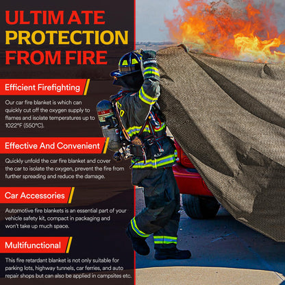 NEZUIBAN Car Fire Blanket – Extra-Large Fire Suppression for Cars, SUVs & EVs,Emergency Fire Blanket with Waterproof Backpack for Garage, Parking & Public Safety 20FT* 24FT
