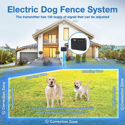 ZZWD Electric Fence for Dogs, Upgraded Underground Above Ground Electric Dog Fence Pet Containment System with Waterproof Rechargeable Training Collar (for 2 Dogs)