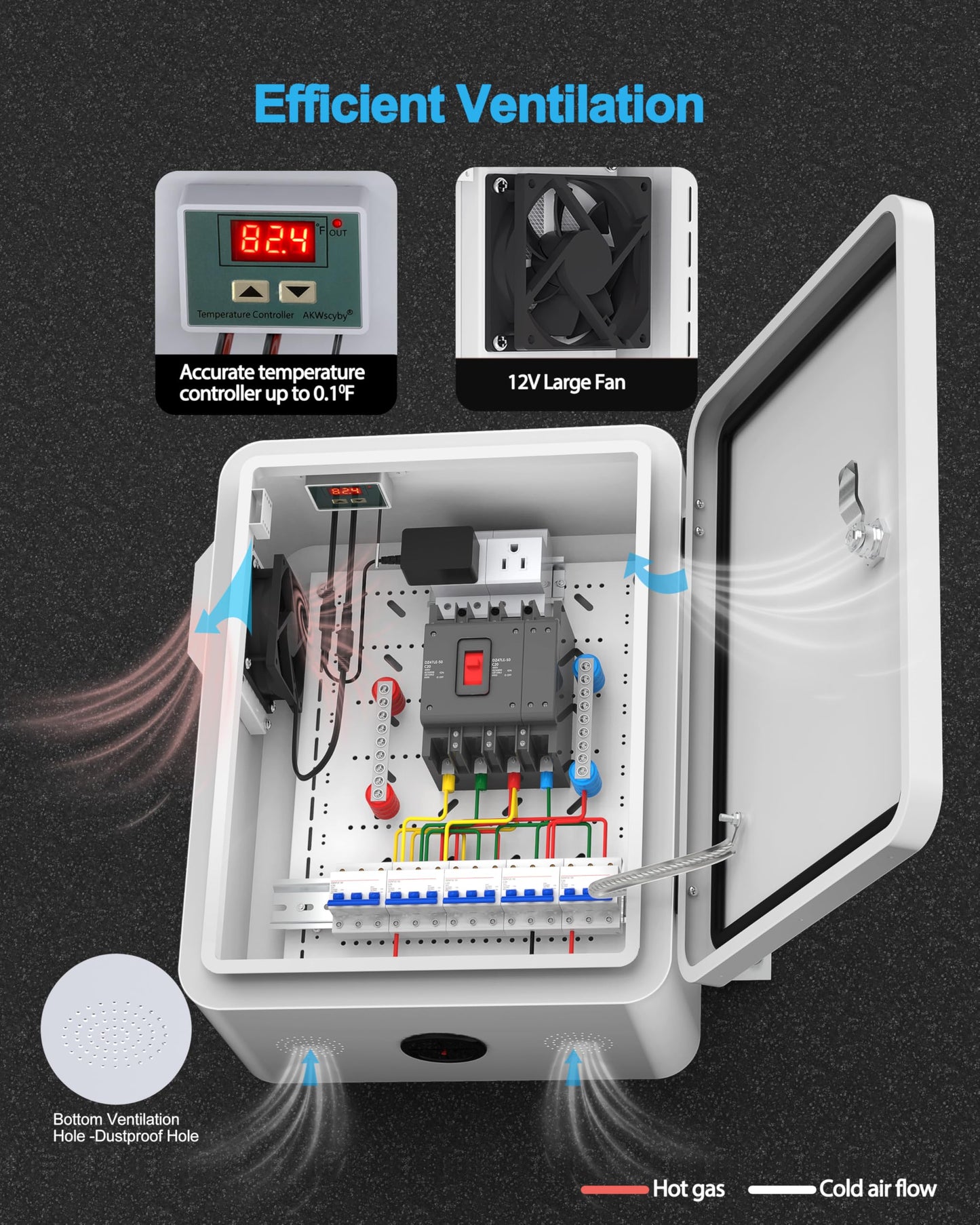 Akwscyby Outdoor Electrical Box with Thermostat and Fan, Precise Temperature Control 0.1°F, IP65 Water Resistant Rating, Galvanized Steel, Aluminum Rear Beam(17.7" x 13.8" x 7.9")