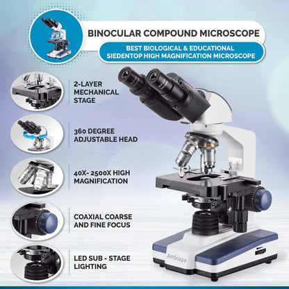AmScope B120B-E1 Digital Siedentopf Binocular Compound Microscope, 40X-2000X Magnification, Brightfield, LED Illumination, Abbe Condenser, Double-Layer Mechanical Stage, Includes 1.3MP Camera and Software