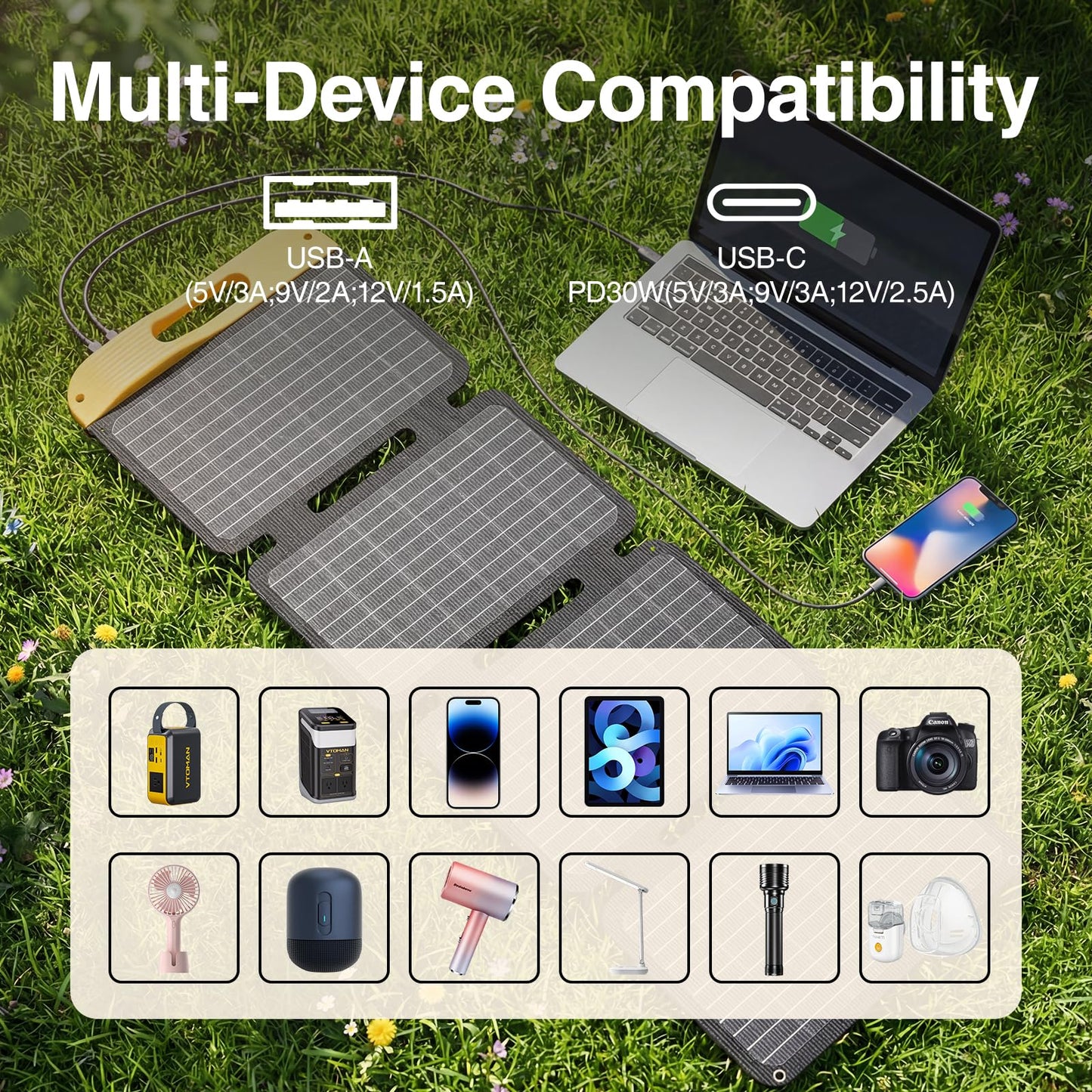 VTOMAN 40W Solar Panel Foldable Portable Small Solar Panel Charger with USB-C and USB-A Outputs for Phone, Tablet, Jump 100/FS300 Portable Power Station - Waterproof for Camping, Hiking,Backpacking