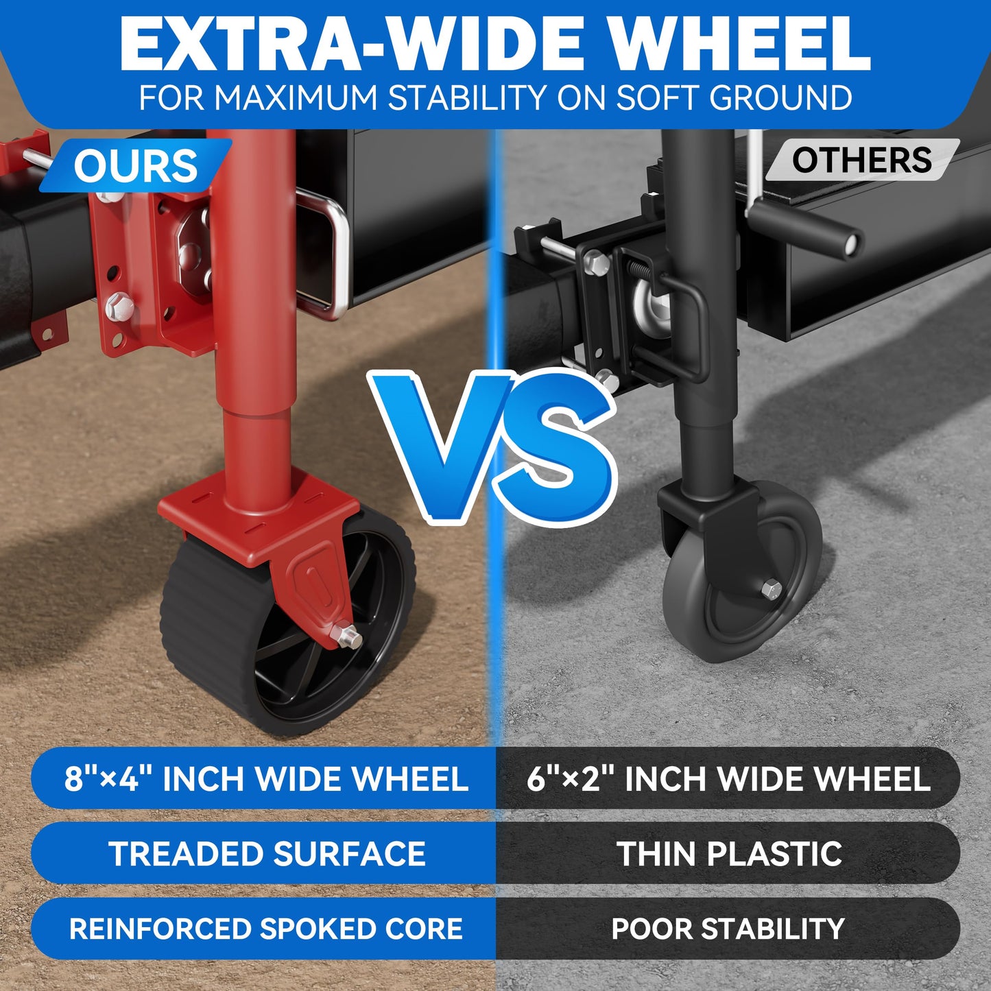 TOWKING 8-inch Wheel Trailer Jack, 13" Vertical Movement, 2000 lbs, for RV, Boat, Trailer and More, Red