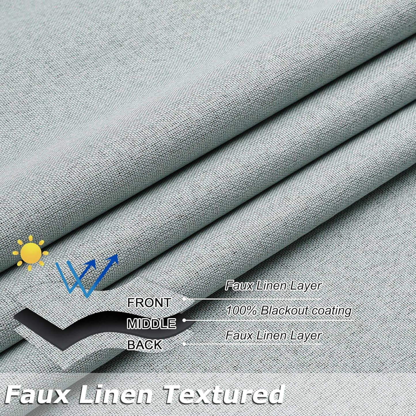THOOO 100% Blackout Curtains - Natural Linen Textured Room Darkening Panels | 84 Inches Long, Sage Green