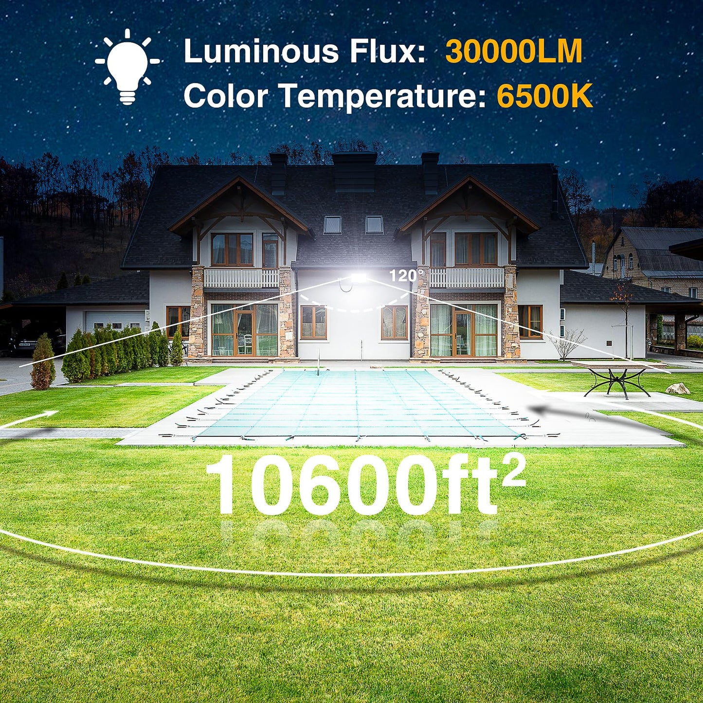 Onforu 300W Flood Lights Outdoor,30000lm Bright LED Work Light with Plug,Daylight White LED Stadium Lighrs,IP66 Waterproof Security Yard Lights for Yard Garage Stadium 2 Pack