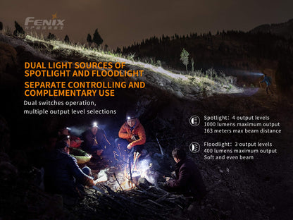 Fenix HM65R Rechargeable Headlamp, 1400 Lumens Dual Beam LED HeadLamp with USB-C Charging, IP68 Waterproof, Lightweight Design for Running, Hiking, Camping, and Work, with Lumentac Organizer