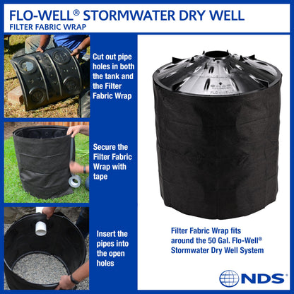 NDS FWAS24 50 Gal. Flo Stormwater Dry Well System Kit with 3 Side Panels & 1 Cover, Ideal for Rainwater Collection, Black