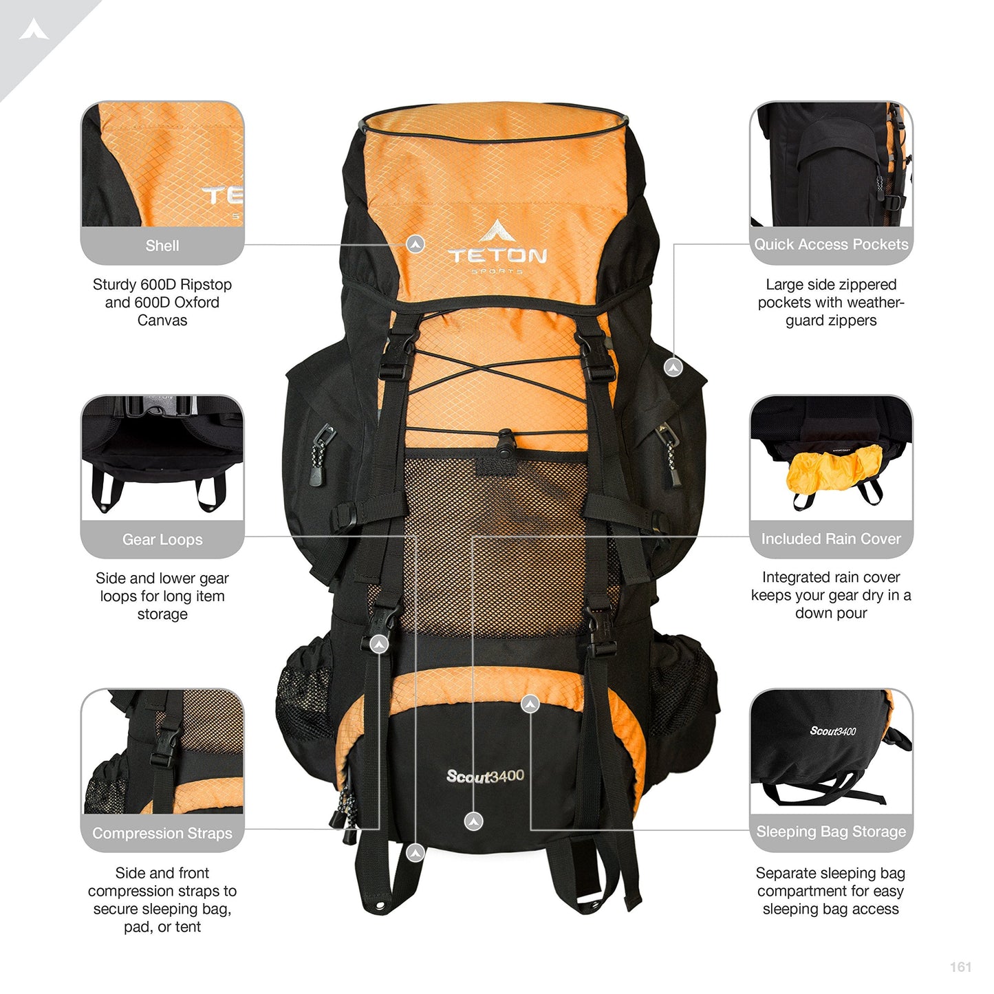 TETON 55L Scout Internal Frame Backpack for Hiking, Camping, Backpacking, Rain Cover Included