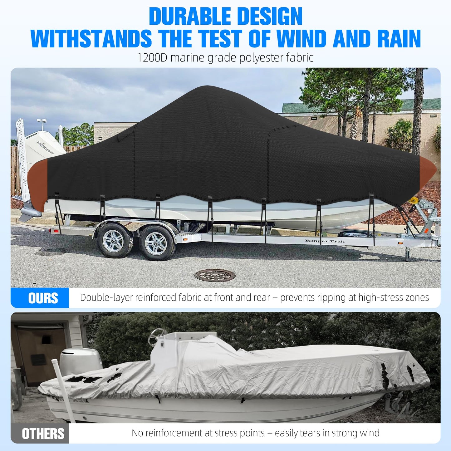 NOOKAT Center Console Boat Cover 20-22ft, 1200D Waterproof Boat Cover with Motor Cover, Trailerable Boat Cover for Center Console Boat, Heavy Duty Marine Grade UV Resistant Polyester Fabric, Black