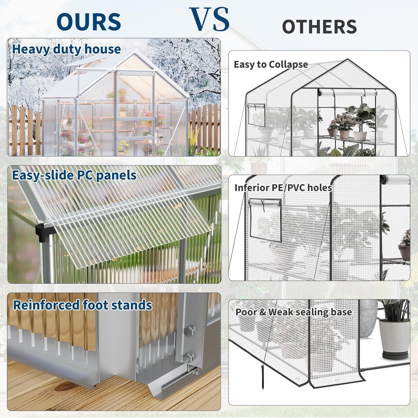 6x4FT Greenhouse for Outdoors, Walk-in Polycarbonate Greenhouse with Sliding Door, Adjustable Roof Vent & Gutter System, Portable Outdoor Green House Kit for Winter Gardening