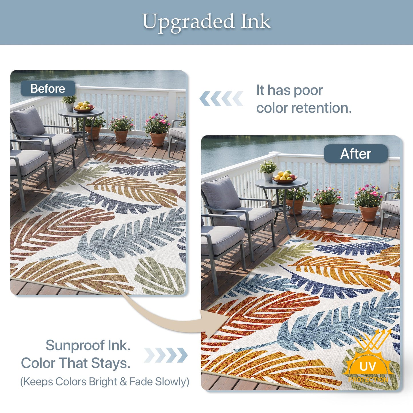 GENIMO Outdoor & Indoor Area Rug 8'x10', Waterproof, Non-Shedding, Easy Cleaning, Leaf Mat for Patio, Living Room, Balcony, Dining Room, RV, Deck, Bedroom, Camping, Outside Carpet, Rust Navy