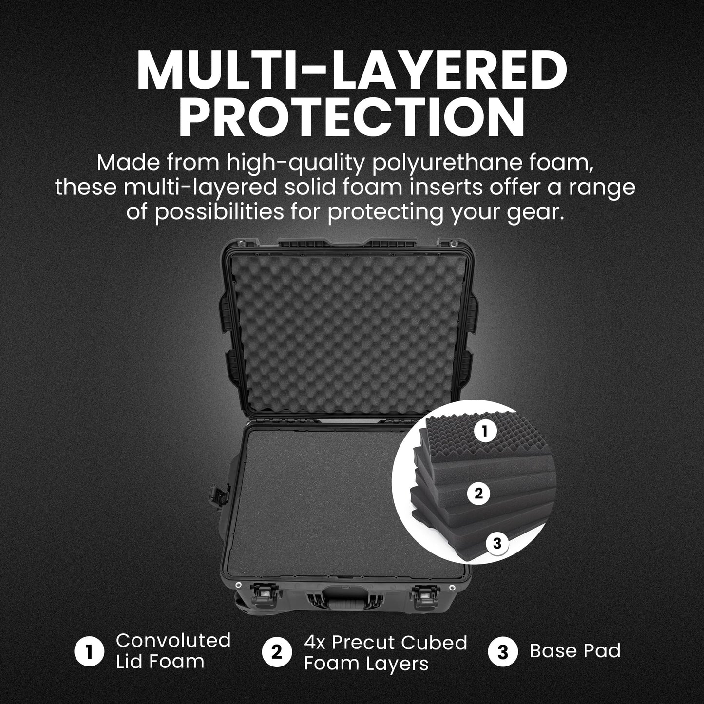 NANUK 960 Hard Case with Cubed Foam – Waterproof Travel Camera Hard Case with Wheels, 25.4” x 20” x 14.5”, Dustproof and Impact-Resistant, Ideal for Heavy Loads – Black