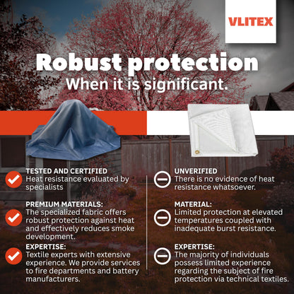 VLITEX Large Fire Blanket (98 x 118 in) | Engineered in Germany | Lithium Battery & Emergency Fire Suppression Blanket | Certified Fireproof Silicone & E-Fiberglass