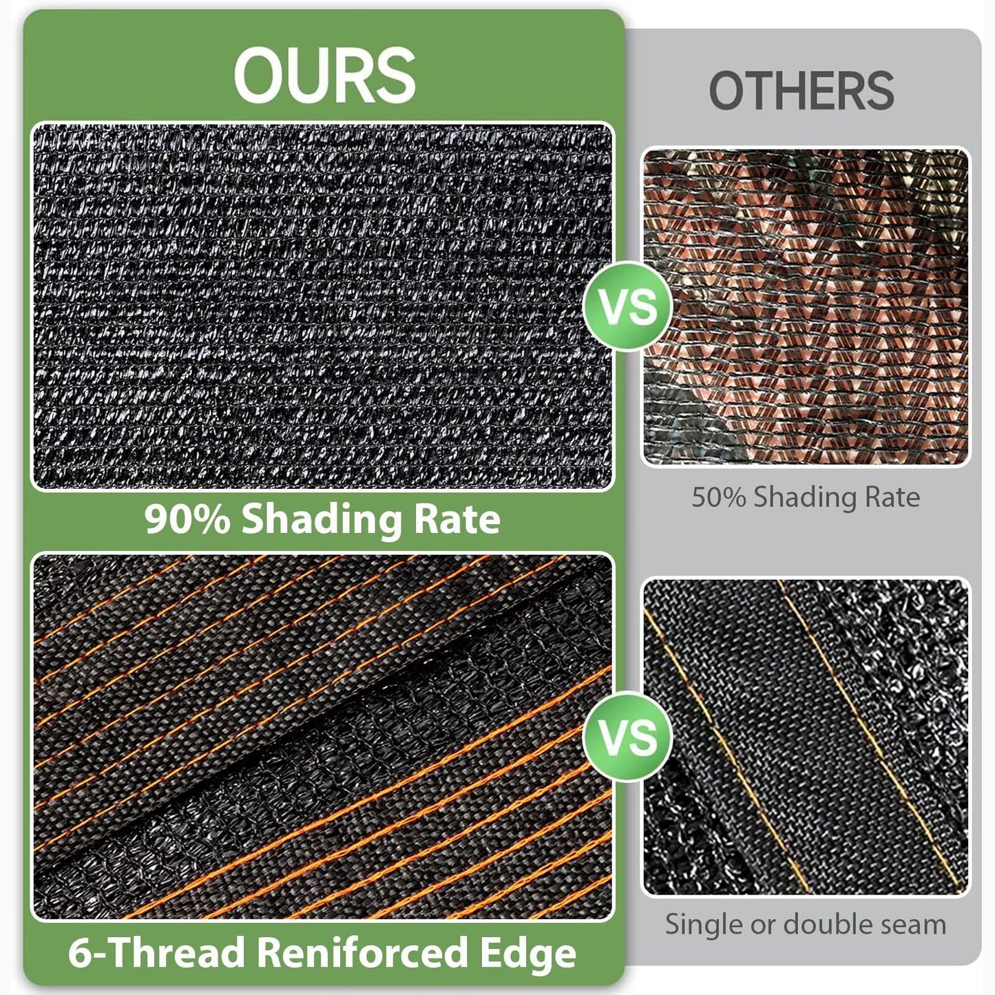 JKNVDVLC 20 x 20 FT Shade Cloth -for Garden Plants, 90% Sunblock Shade Neting -for Outdoor Garden Bed Neting Mesh Pergola Patio Lawn Sun Cloth - for Dog Kennel Cover Chicken Coop