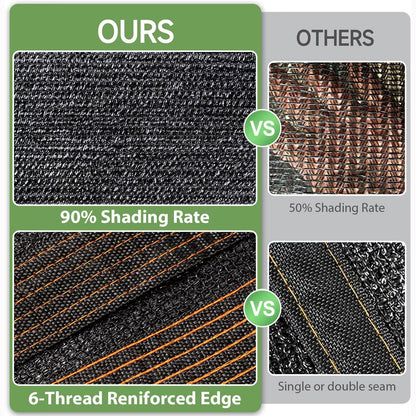 JKNVDVLC 20 x 20 FT Shade Cloth -for Garden Plants, 90% Sunblock Shade Neting -for Outdoor Garden Bed Neting Mesh Pergola Patio Lawn Sun Cloth - for Dog Kennel Cover Chicken Coop