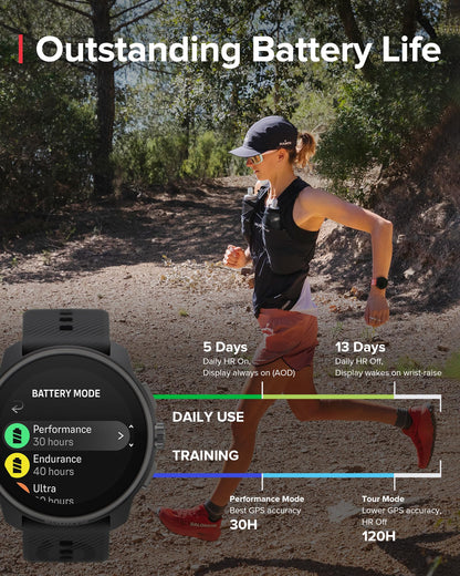 SUUNTO Race S GPS Sports Watch, 1.32" AMOLED Touchscreen w/Crown, 13 Days Battery Life, Training & Sleep Health Tracking, Dual-GNSS, 32GB Global Offline Maps, Lightweight for Running, All Black
