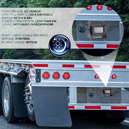 Pyle Rear View Camera with Monitor - Wireless Backup Camera And Monitor Kit w/ 7" 1080p HD IPS TFT LCD Panel & IR Night Vision Rear Camera For Truck, Travel Trailer, Campers, SUV, Pickup -PLCMTR83WIR