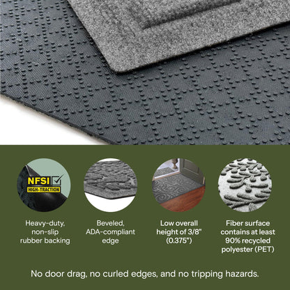WaterHog Boxwood Front Door Mat Indoor Outdoor Entrance, Absorbent All-Weather Doormat with Non-Slip Rubber Backing, Dirt & Moisture Trapper, Low Profile & Easy Clean, Made in USA, 35"x59" Medium Grey