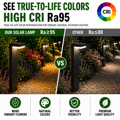 VerLuce - 20.5" Solar Pathway Lights - Walkway Solar Lights for Outside - PIR Sensor & Two Lighting Modes - Rechargeable Battery Lasts Up to 55 Hours - 3000K - IP44 Weather Resistant - 4 Pack