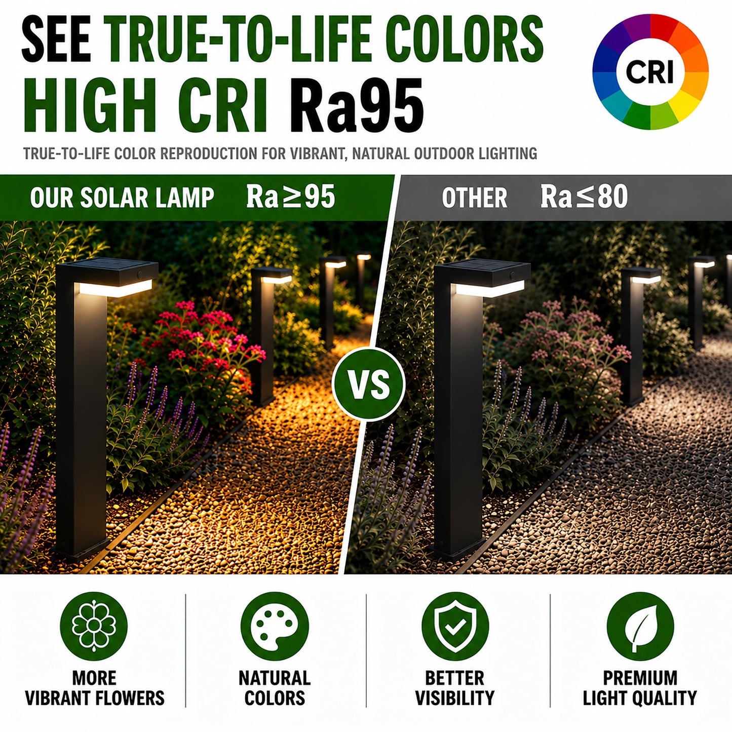 VerLuce - 20.5" Solar Pathway Lights - Walkway Solar Lights for Outside - PIR Sensor & Two Lighting Modes - Rechargeable Battery Lasts Up to 55 Hours - 3000K - IP44 Weather Resistant - 2 Pack