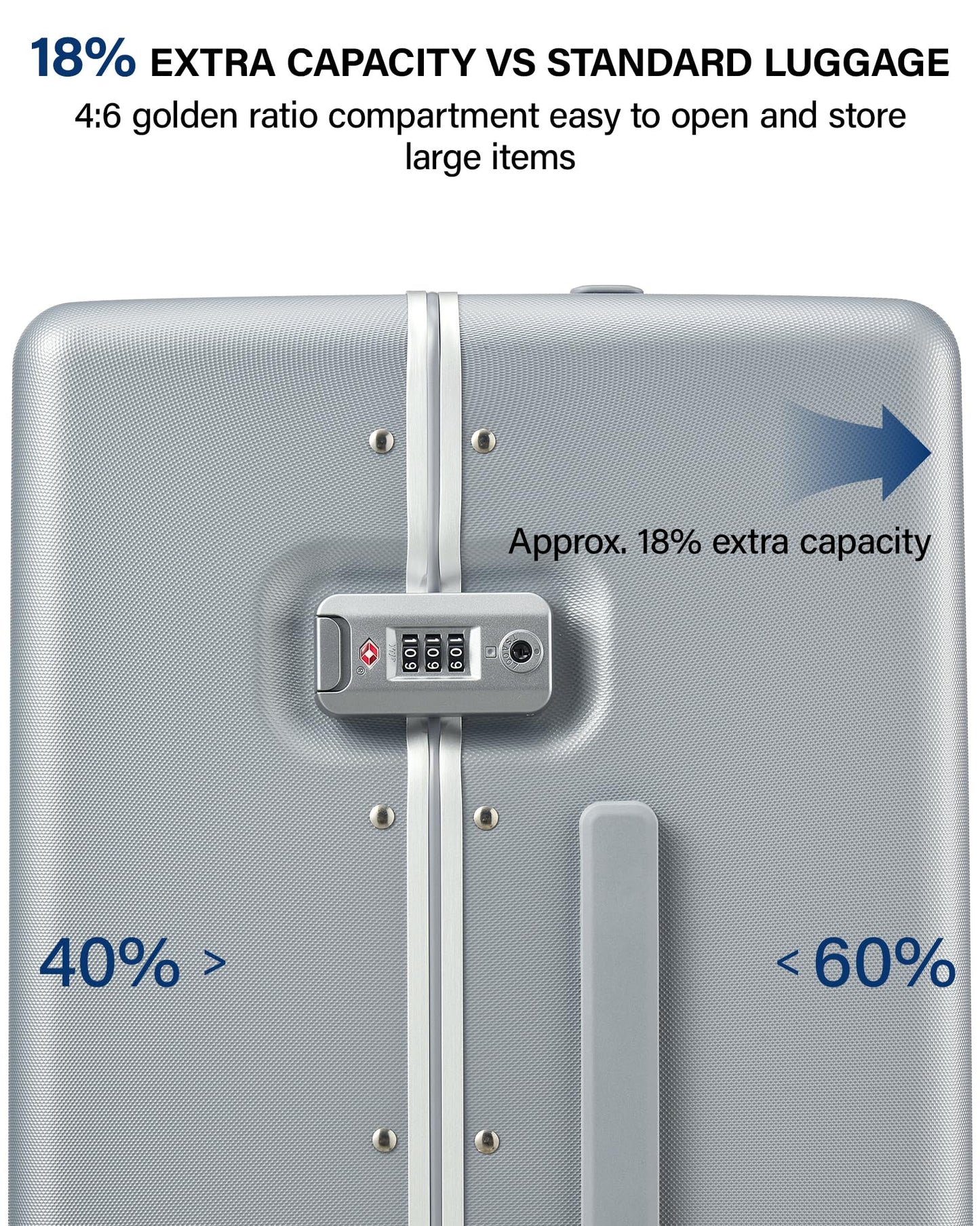 Hanke Premium 20 Inch Zipperless Carry-On Luggage, Aluminum Frame Hard Shell PC Suitcase with TSA Lock, Water-Resistant, 8 Quiet Spinner Wheels for Short Business Trips & Weekend Getaways（Grey）