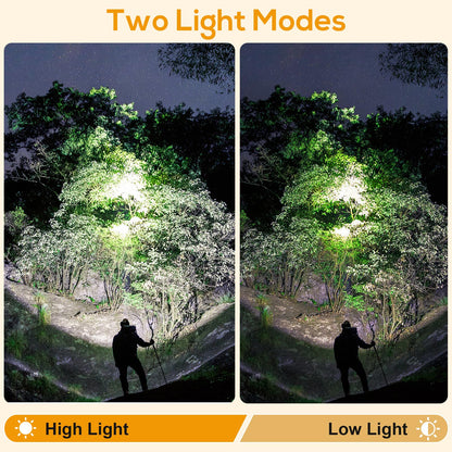 Super Bright LED Mining Headlamp KL7M.F, High Power Rechargeable Explosion-Proof Miner Lamp for Hard Hat, Waterproof Professional Headlight with Long Runtime for Underground Work and Outdoor Use