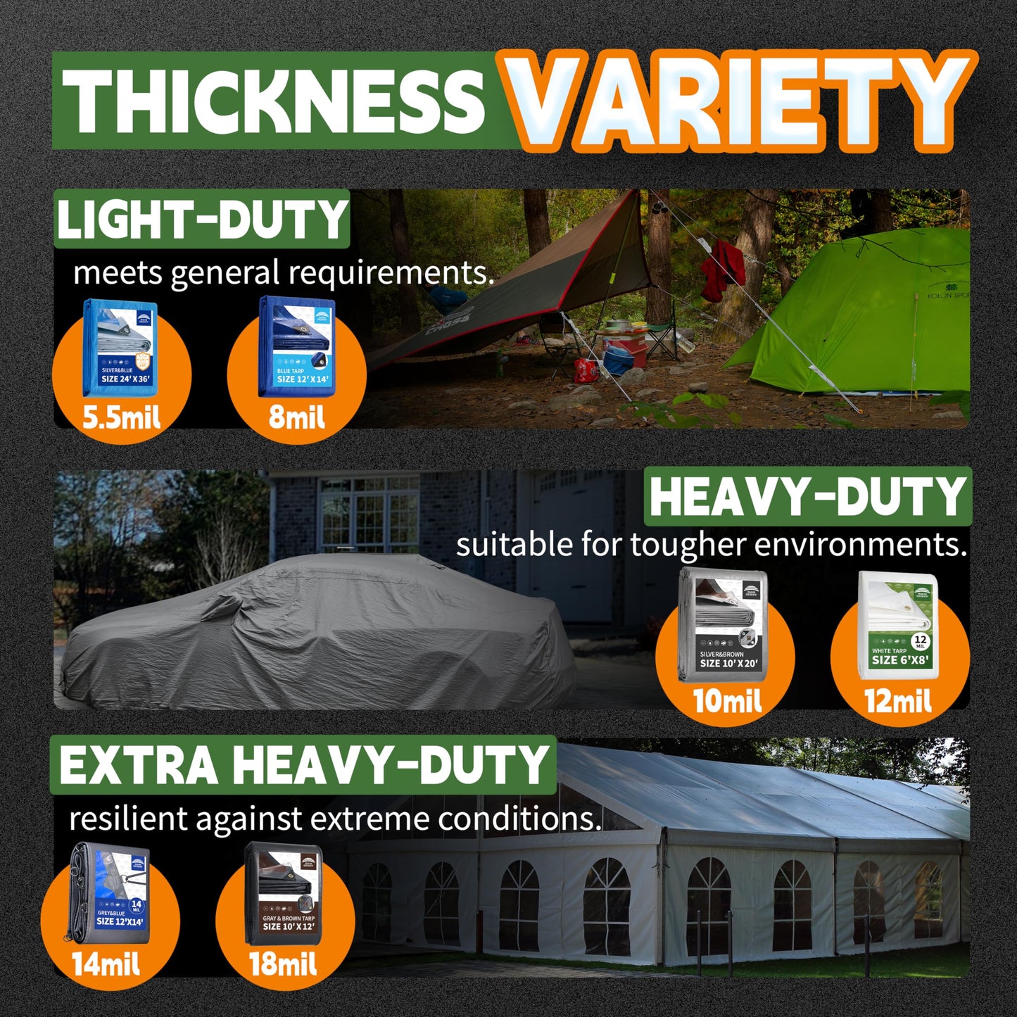 RAINDEWAY 20x40 Feet Heavy Duty Tarp,12 Mil Tan Waterproof Poly Tarp Cover,UV Resistant,Weatherproof,Durable,Multipurpose Tarps with Grommets and Reinforced Edges